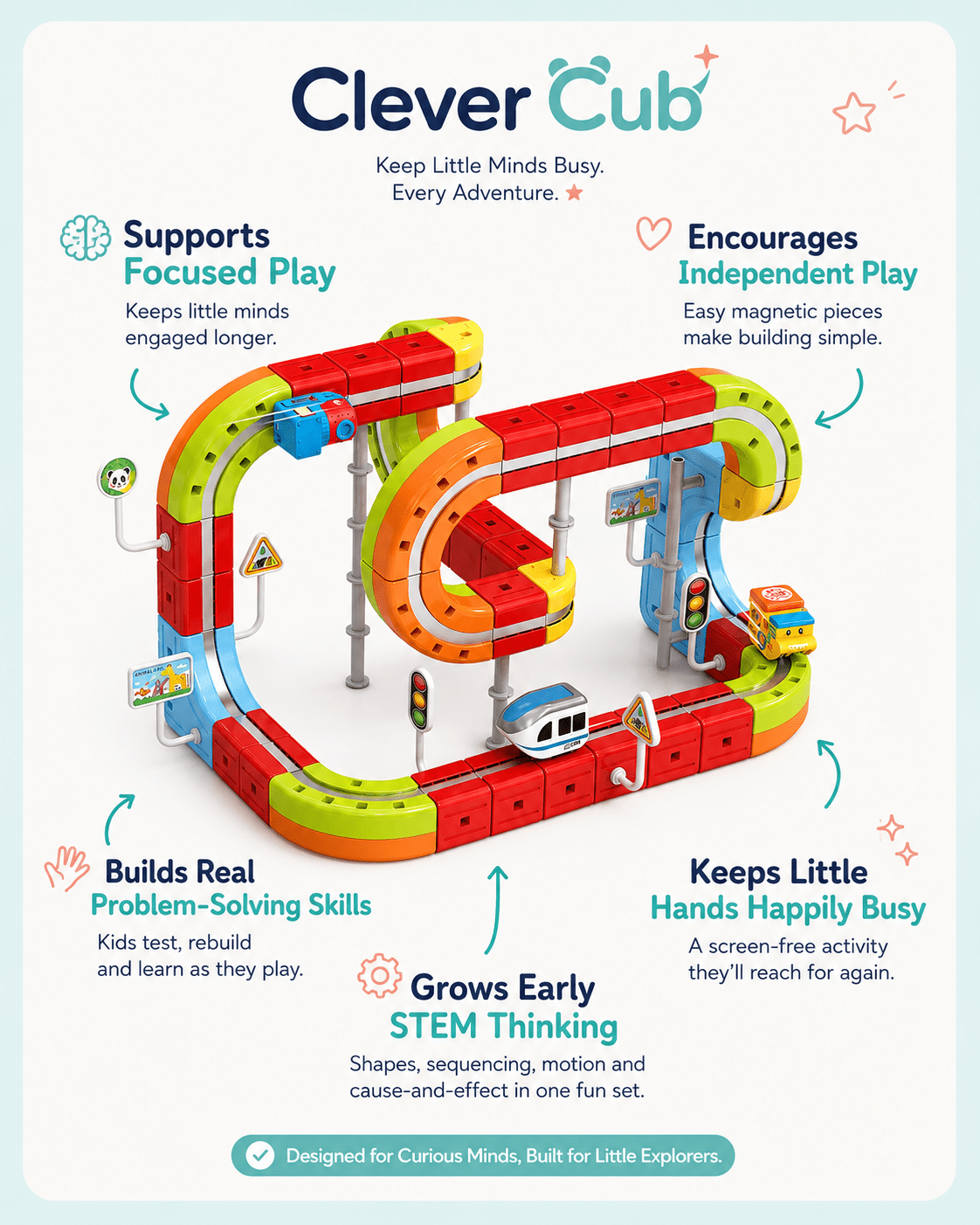 CleverCub™ Starter Bundle - CleverCub